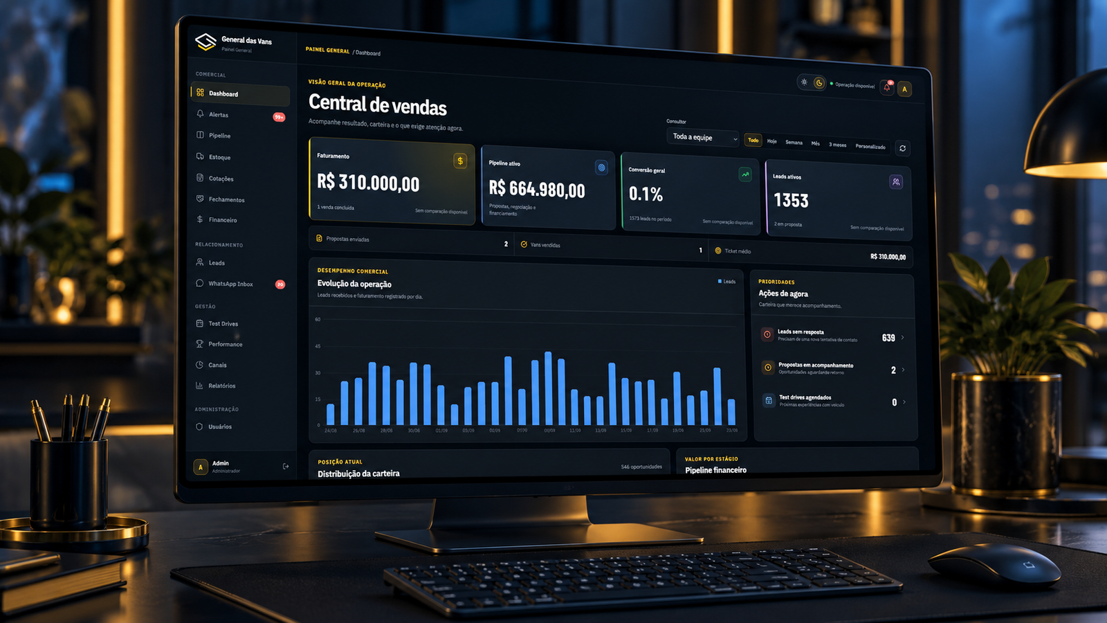 Mockup do projeto General — CRM