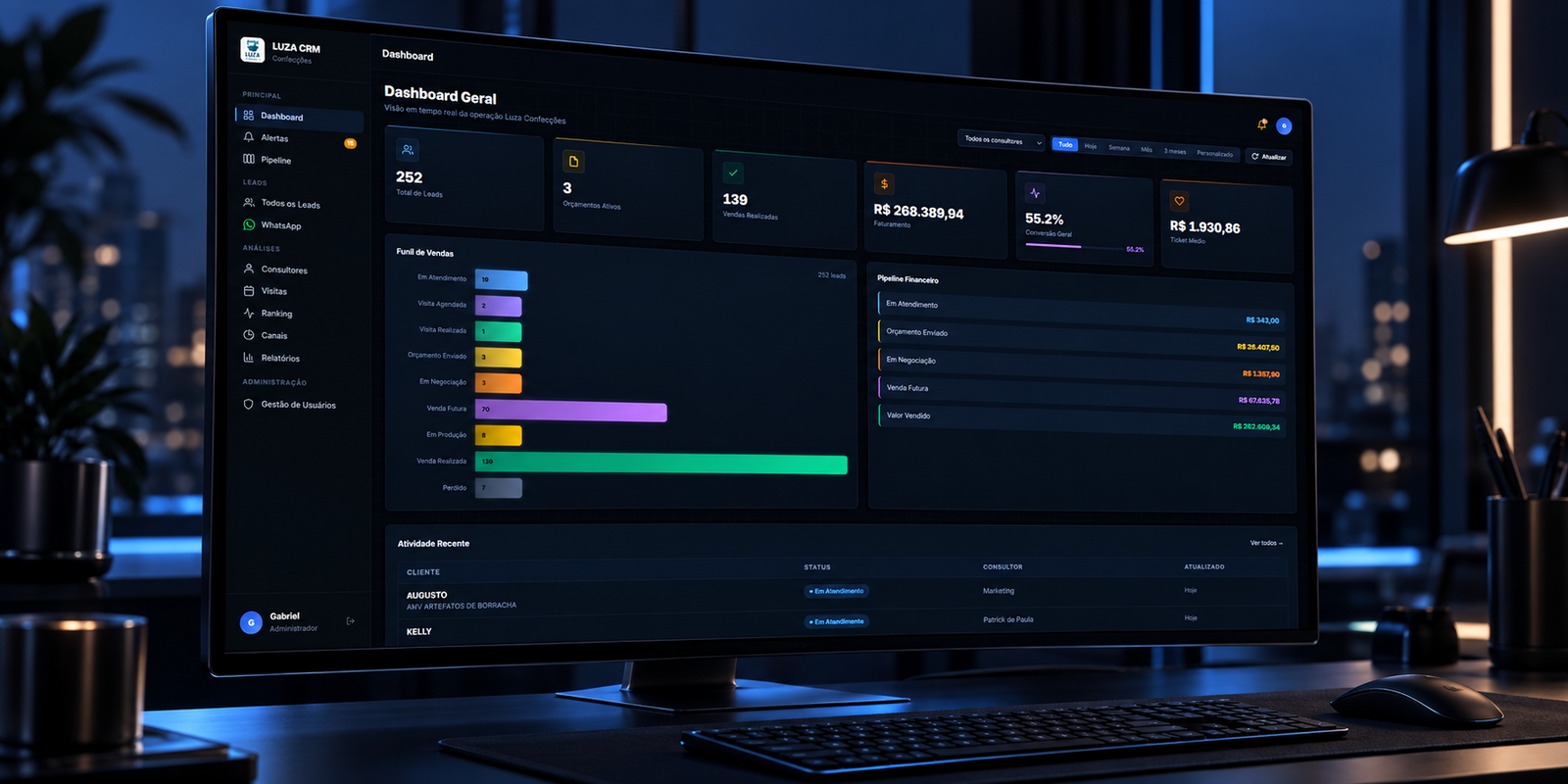 Mockup do projeto Luza — CRM