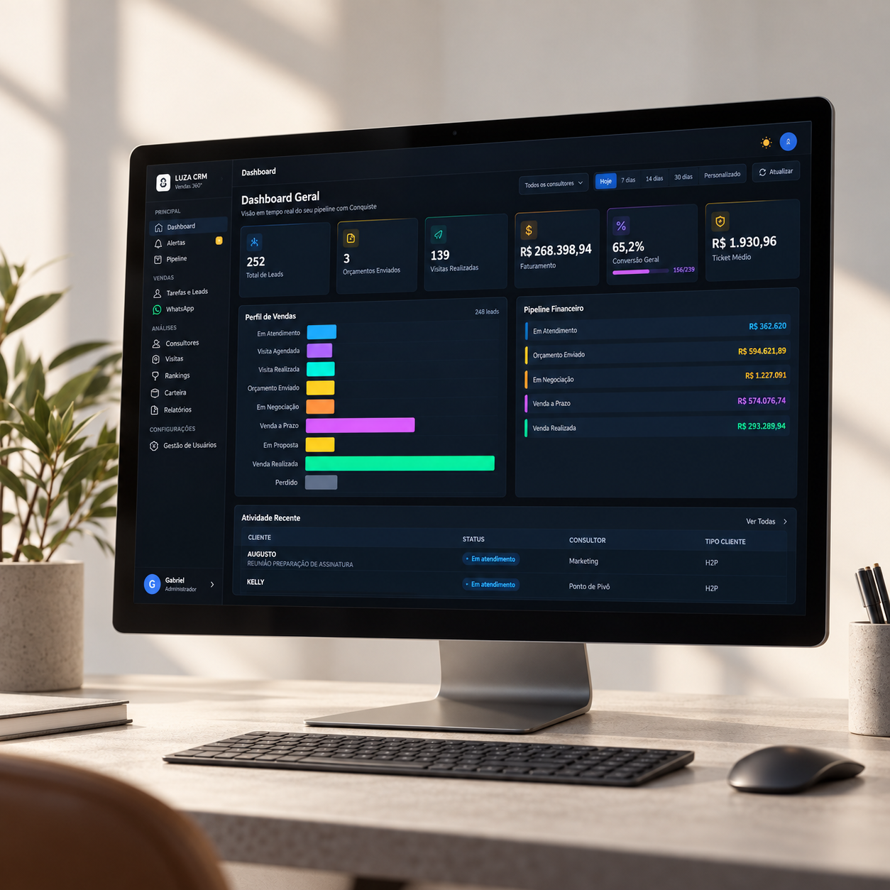 Luza: CRM comercial