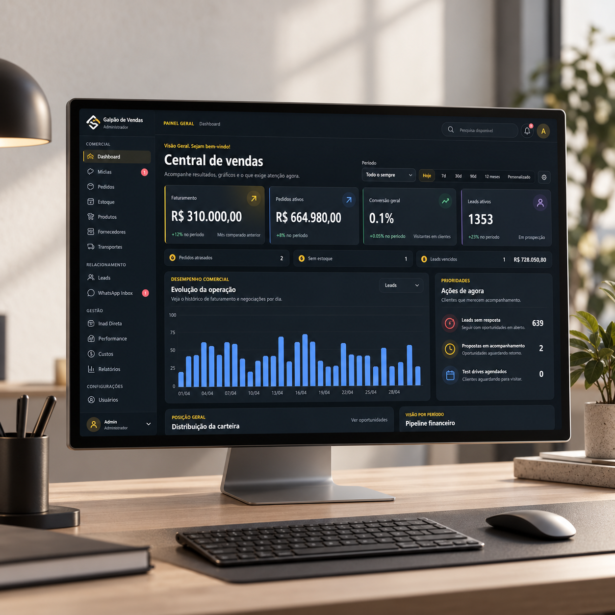 General: CRM de gestão comercial
